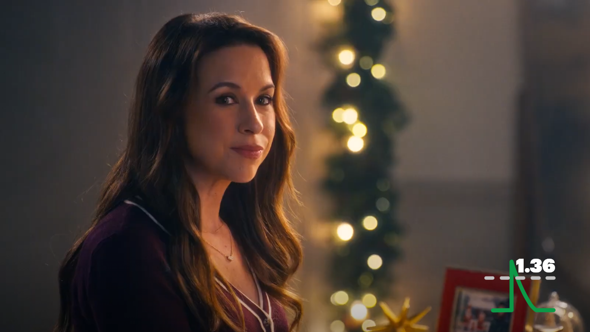 Festive Ad Tracker 2025