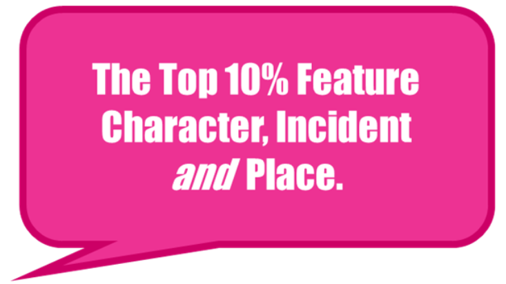 4 Festive Themes from 2025-test