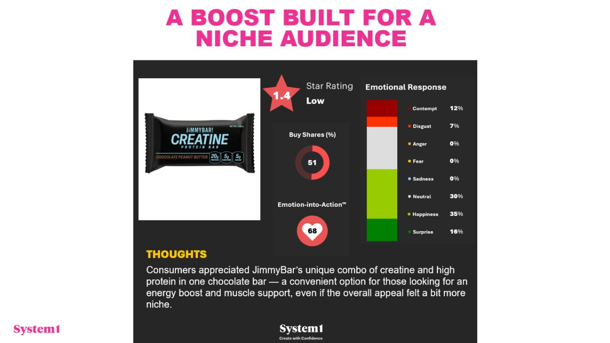 Innovations of the Week: U.S. Edition — Playful, Healthy, and Purpose-Built