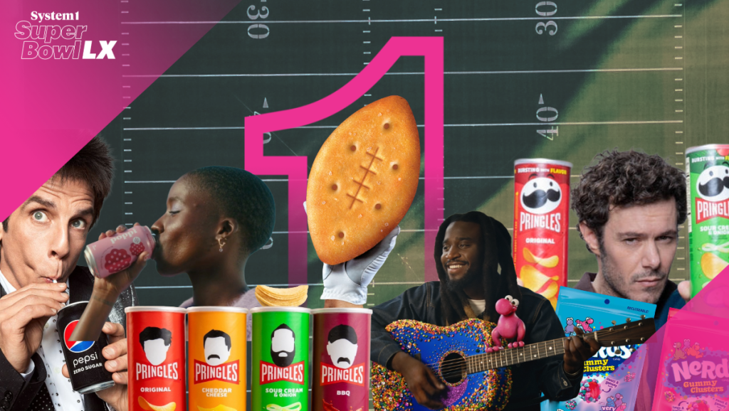 Why Super Bowl Ads Are a Blueprint for Smarter Innovation Testing