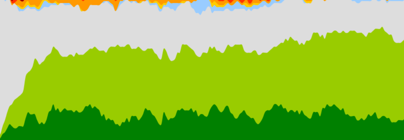 The Cost of Dull at the Super Bowl