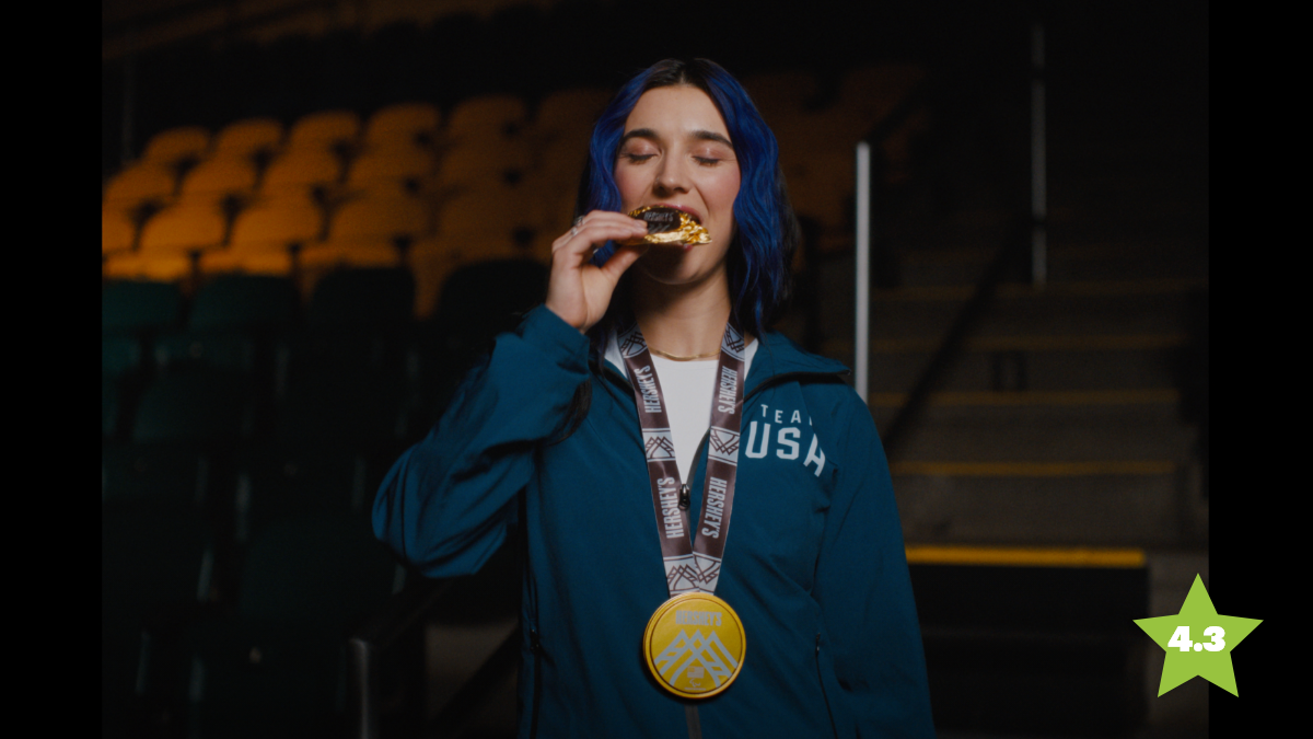 From Piste to Podium: The Olympic Ad Tracker