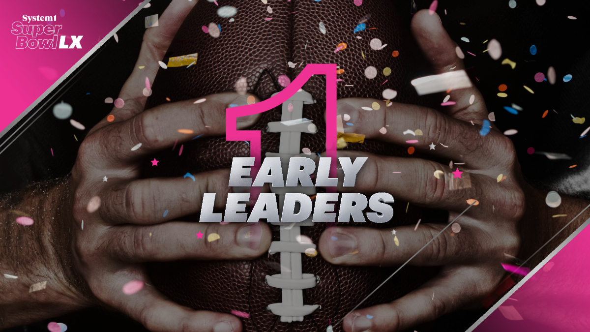 Early Testing Shows 2026 Could Be the Strongest Big Game Ad Year Yet, with the NFL, Budweiser, and Ring in the Lead