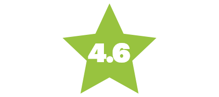 Sonic Fast Tracks into the Top 8% for Outdoor